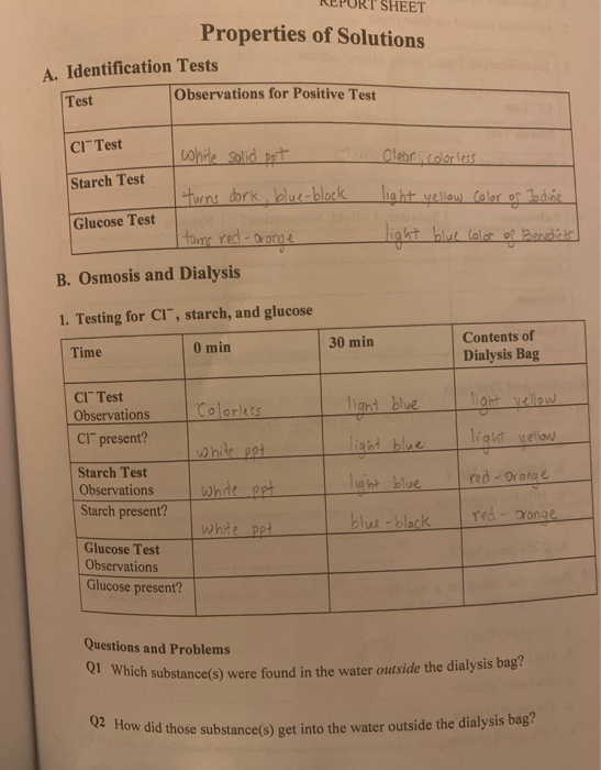 Solved REPORT SHEET Properties of Solutions A.