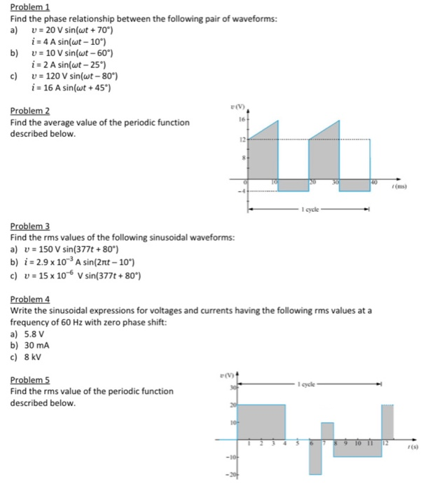 Solved Problem 1 Find the phase relationship between the | Chegg.com