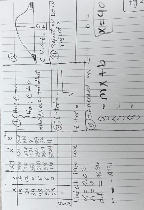 Solved Question 4 6 6 12 24 Marks A Consider Each 3 Chegg Com