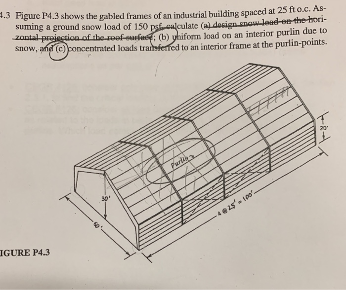 4.3 Figure P4.3 shows the gabled frames of an | Chegg.com