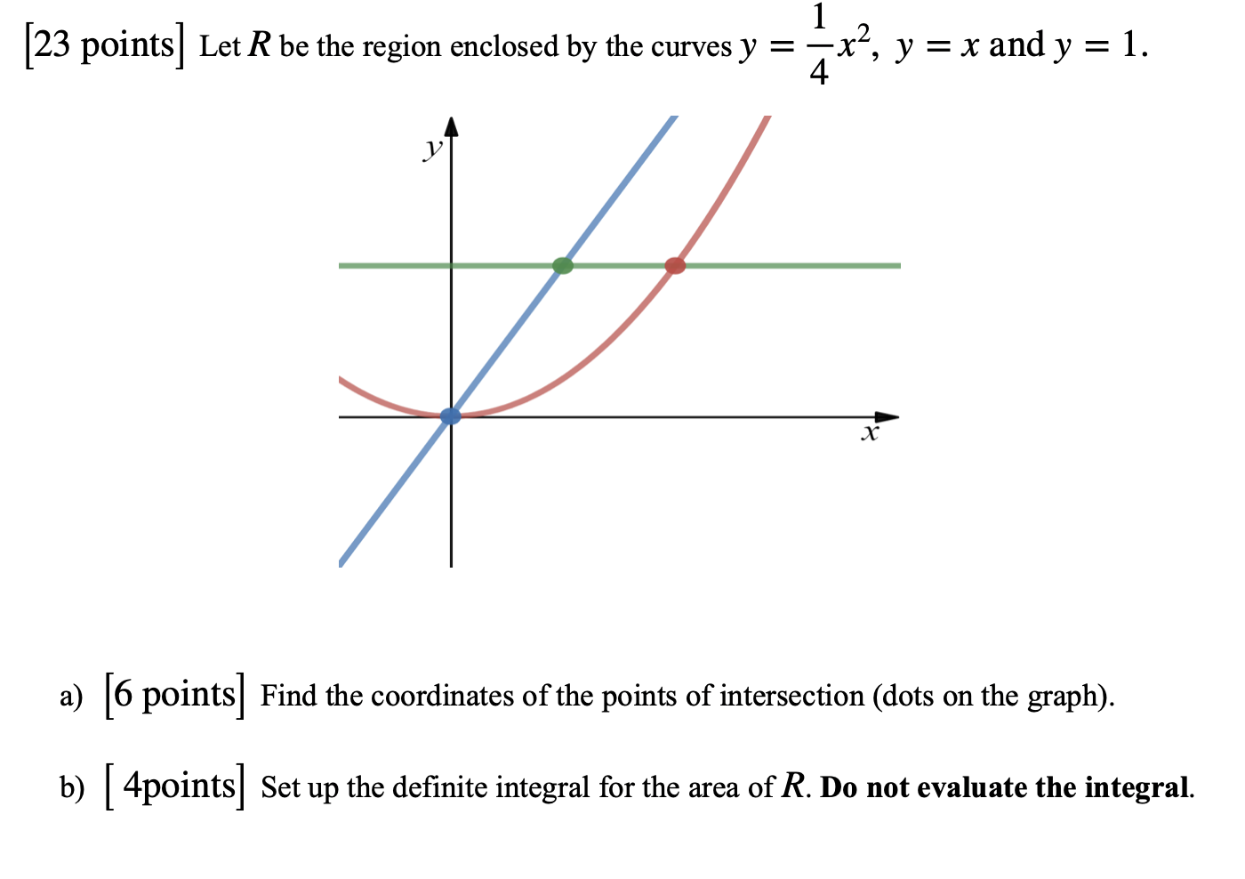 Solved 23 points Let R be The Region Enclosed By The Chegg solved-23-points-let-r-be-the-region-enclosed-by-the-chegg