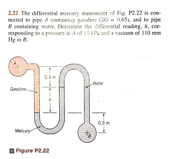 Solved 2.22 The differential mercury manometer of Fig. P2.22