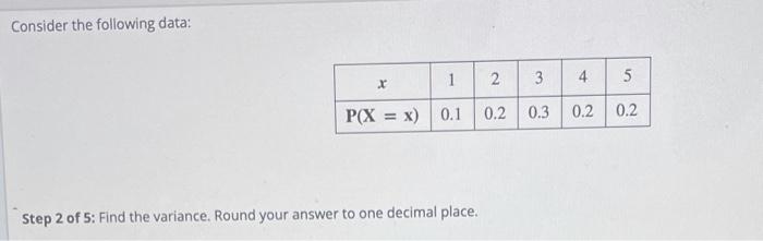 Solved Consider the following data: 1 x 2 3 4 5 P(X = x) 0.1 | Chegg.com