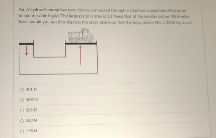 Solved A6. A hydraulic pump has two pistons connected | Chegg.com