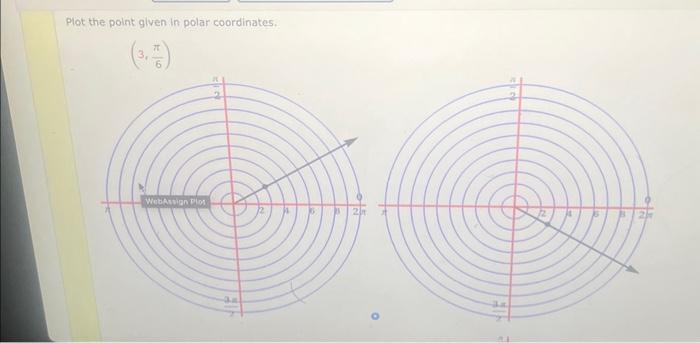 Solved Plot the point given in polar coordinates. (3,6π) | Chegg.com