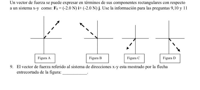 Un vector de fuerza se puede expresar en términos de sus componentes rectangulares con respecto a un sistema \( x-y \) como: