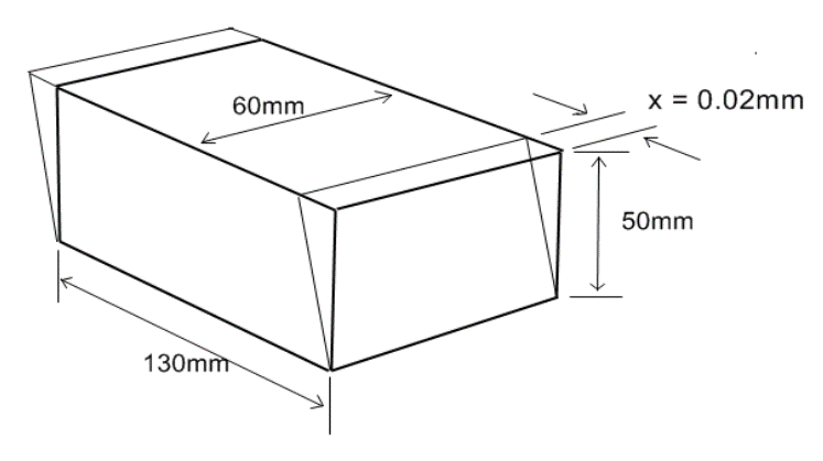 Solved A block of material is subjected to a sheer force of | Chegg.com