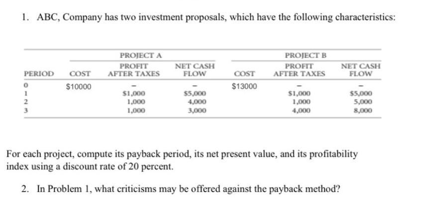 Solved 1. ABC, Company Has Two Investment Proposals, Which | Chegg.com