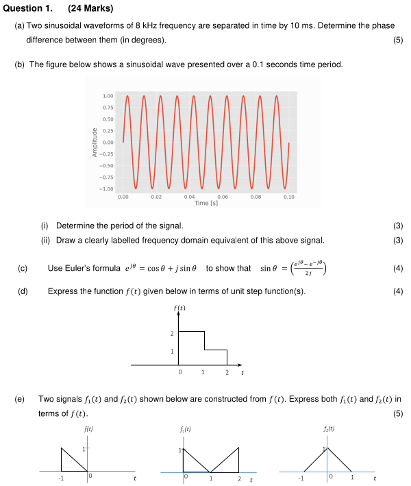 Solved Question 1.(24 ﻿Marks)(a) ﻿Two sinusoidal waveforms | Chegg.com