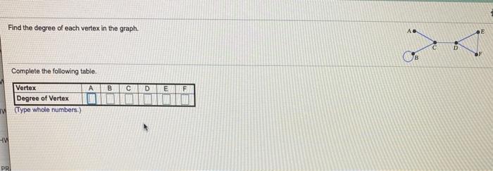 degree of vertex in complete graph