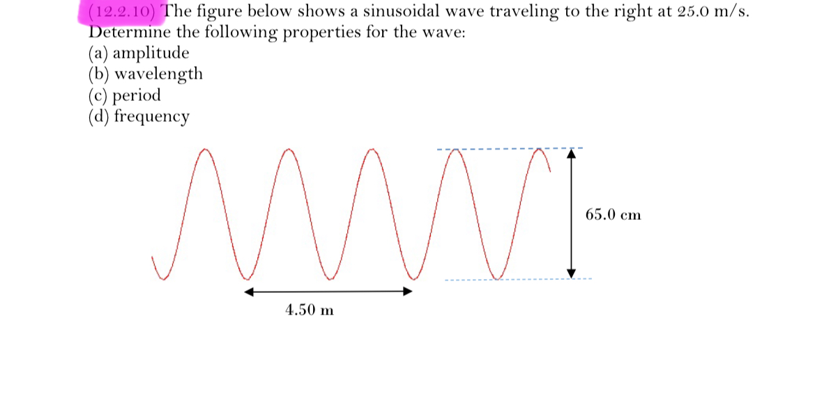 Solved (12.2.10) ﻿The figure below shows a sinusoidal wave | Chegg.com
