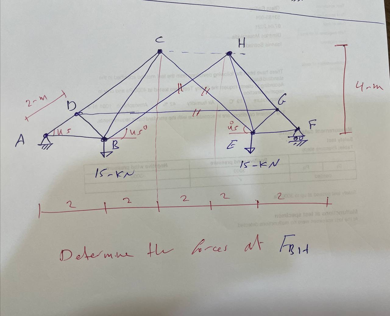 Solved Determine the forces at FBit | Chegg.com