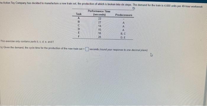 Solved This Exercise Only Contains Parts B,c,d,e And F. B) | Chegg.com