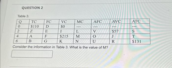Solved QUESTION 2 Tahio ? Consider the information in Table | Chegg.com