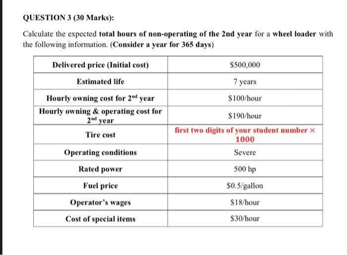 Solved QUESTION 3 (30 Marks): Calculate the expected total | Chegg.com