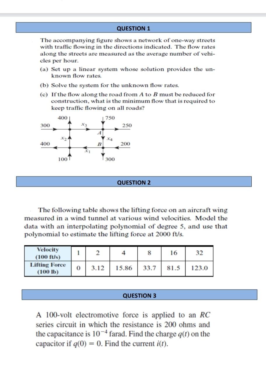 Solved QUESTION 1 The accompanying figure shows a network of | Chegg.com