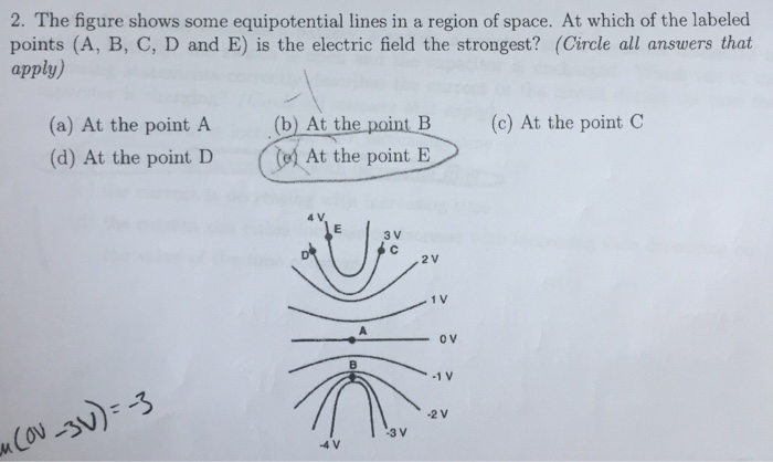 Solved 2. The figure shows some equipotential lines in a | Chegg.com