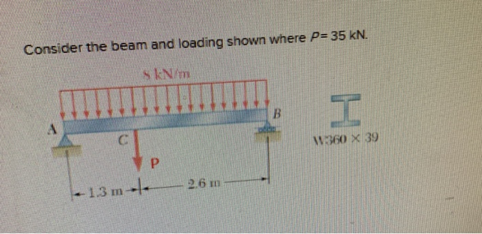 Solved TH TES Consider the beam and loading shown where P= | Chegg.com