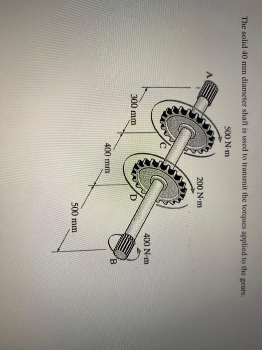 Solved The solid 40 mm diameter shaft is used to transmit | Chegg.com