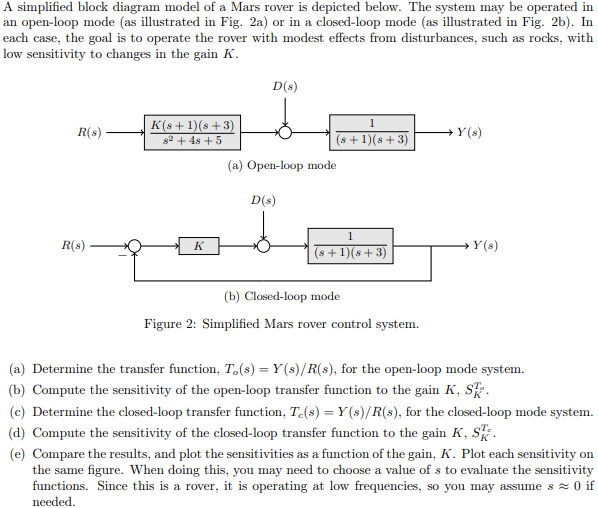 Solved A simplified block diagram model of a Mars rover is | Chegg.com