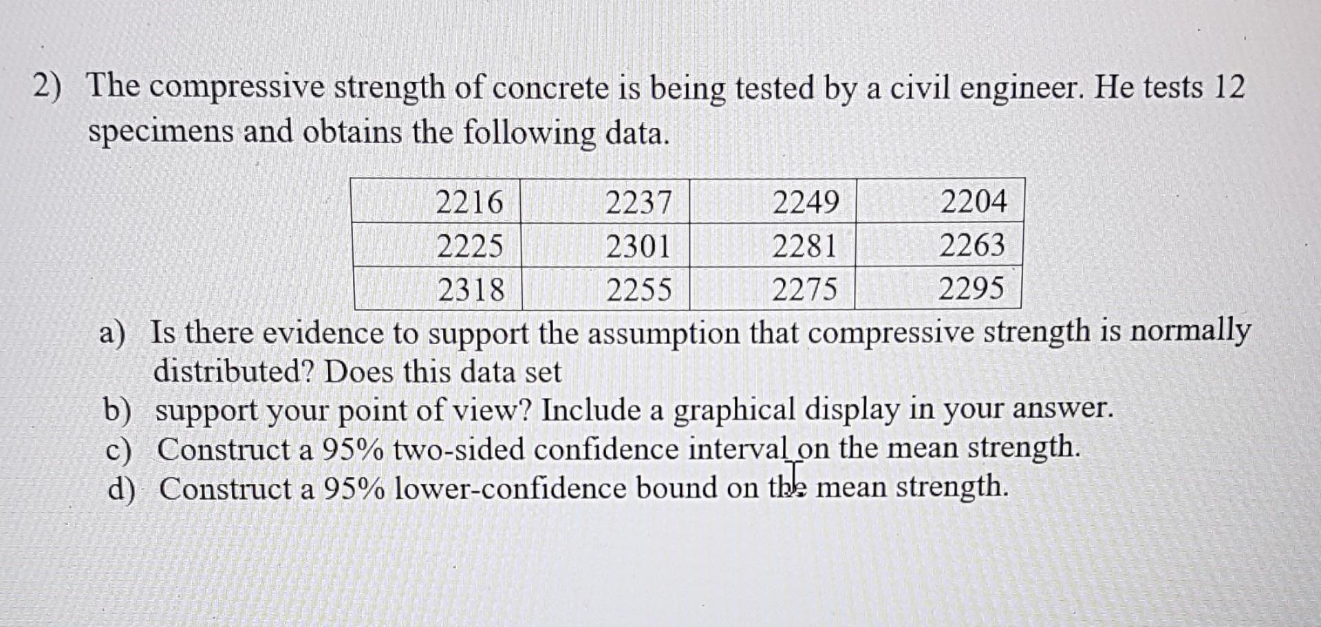 Solved 2) The Compressive Strength Of Concrete Is Being | Chegg.com