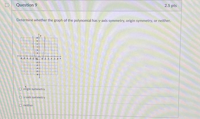 Solved Question 9 Determine whether the graph of the | Chegg.com