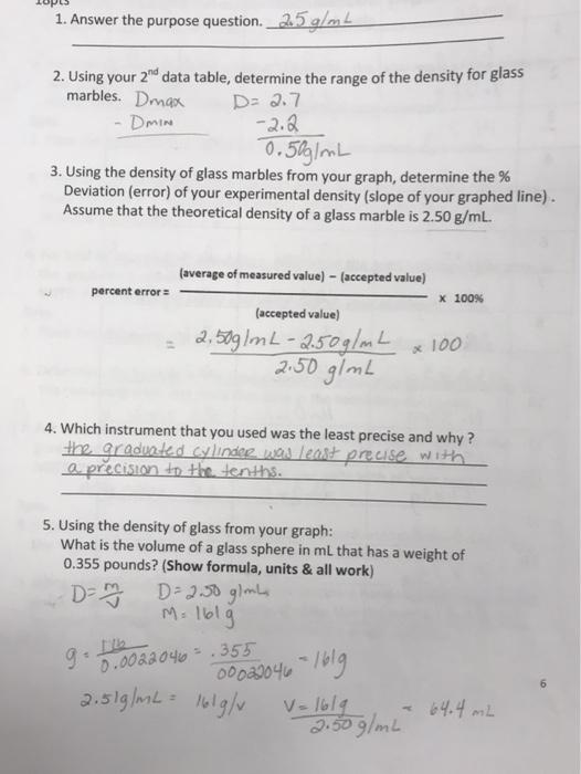 Solved The Density Of Glass Marbles From My Graph Is | Chegg.com
