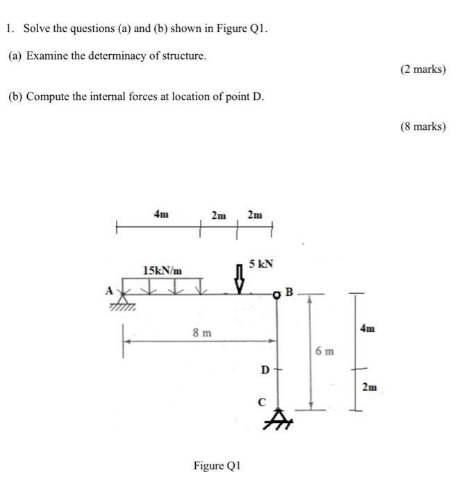 Solved 1. Solve The Questions (a) And (b) Shown In Figure | Chegg.com