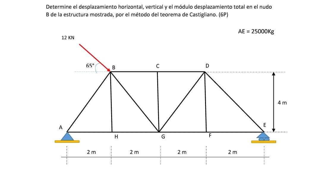 Determine El Desplazamiento Horizontal, Vertical Y El | Chegg.com