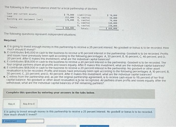 Solved The Following Is The Current Balance Sheet For A | Chegg.com