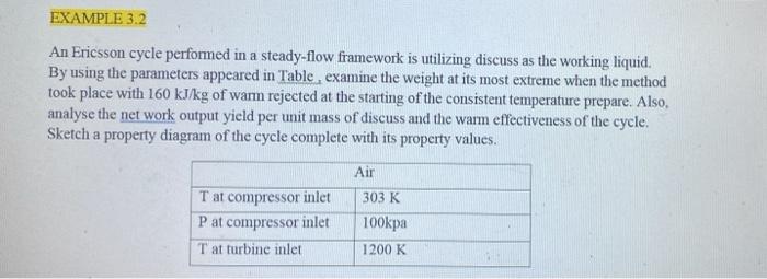 Solved EXAMPLE 3.2 An Ericsson cycle performed in a | Chegg.com
