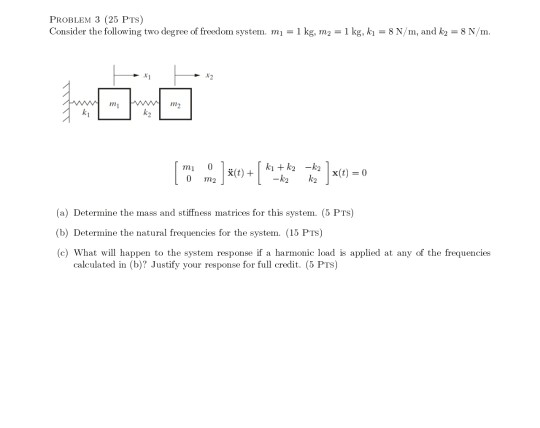 Solved PROBLEM 3 (25 PTS) Consider the following two degree | Chegg.com