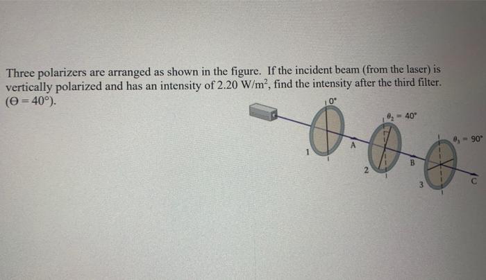 Solved Three Polarizers Are Arranged As Shown In The Figure. | Chegg.com