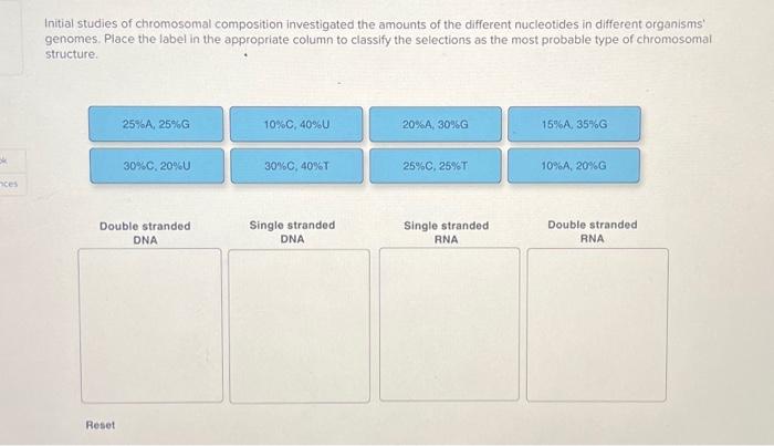 Solved Initial studies of chromosomal composition | Chegg.com