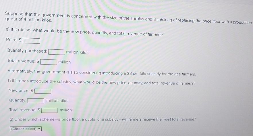 Solved The graph below depicts the market for rice in the | Chegg.com