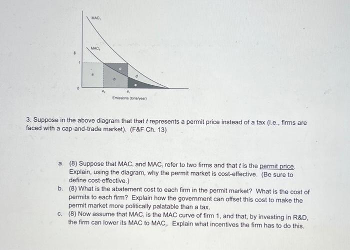 Solved 3. Suppose in the above diagram that that t