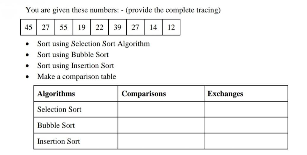 Solved You Are Given These Numbers: - (provide The Complete | Chegg.com