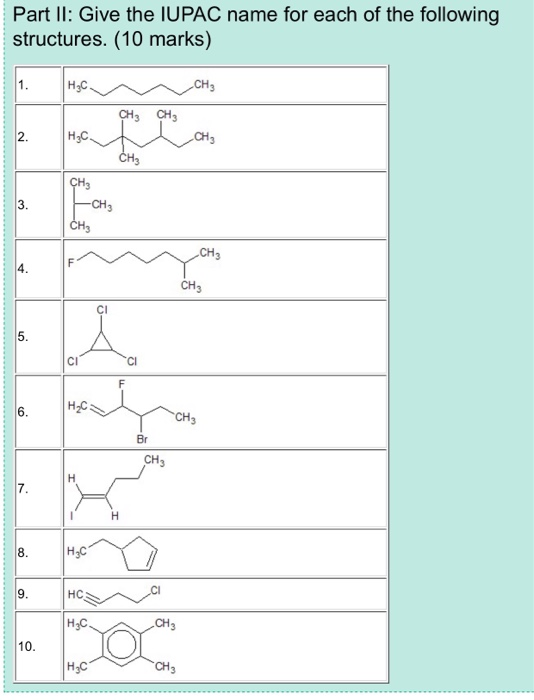 Solved Part II: Give The IUPAC Name For Each Of The | Chegg.com