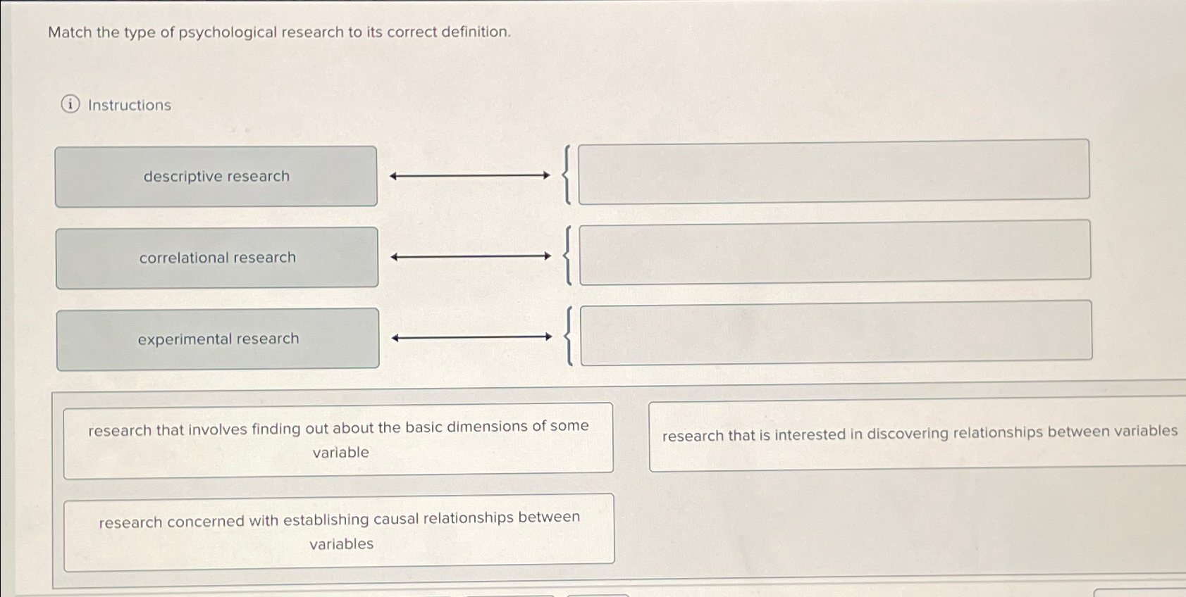 Solved Match the type of psychological research to its | Chegg.com