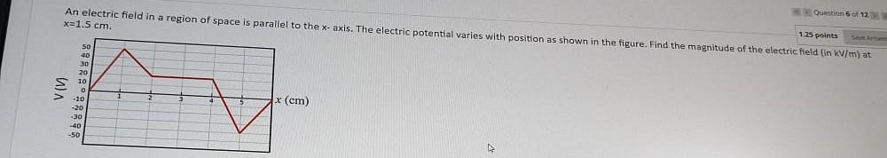 Solved 1.25 points An electric field in a region of space is | Chegg.com