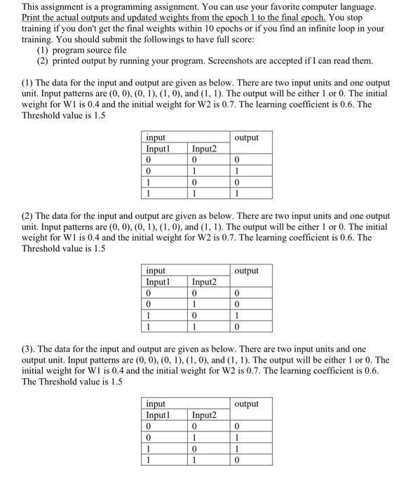 Solved This assignment is a programming assignment. You can | Chegg.com