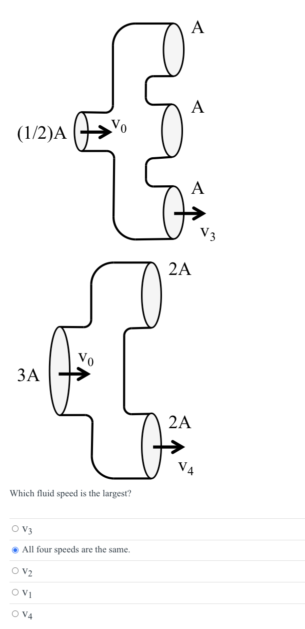 Solved looking at them from above, so that there are no | Chegg.com