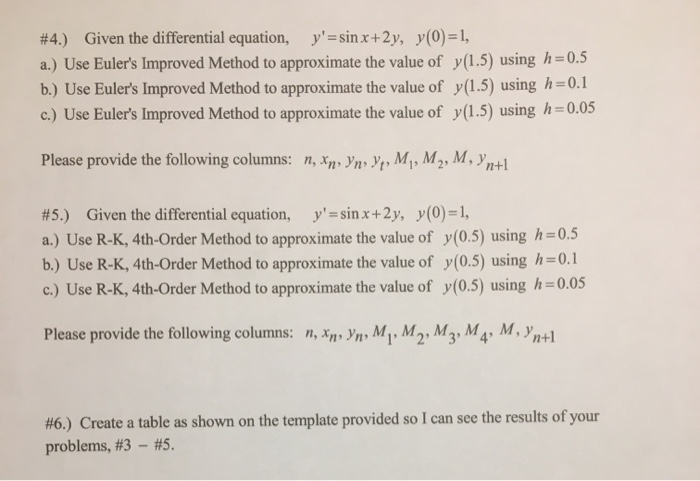 Solved All Columns Approximate Value Relative Error Pe Chegg Com