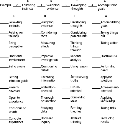 Problem-Solving Styles—Darwin, Einstein, Socrates, and ... | Chegg.com