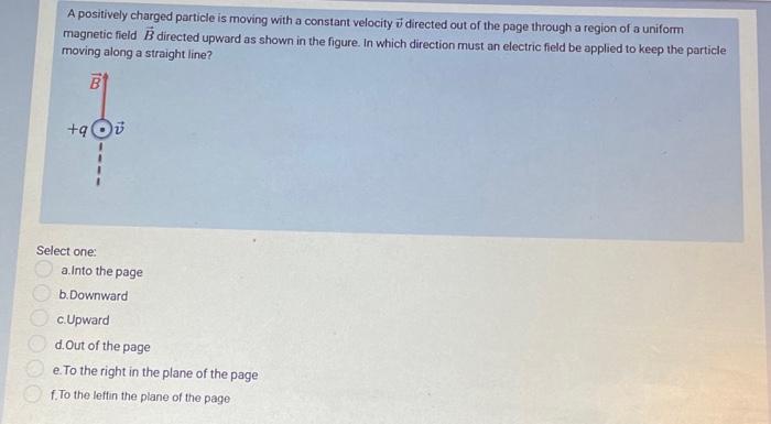 Solved A positively charged particle is moving with a | Chegg.com