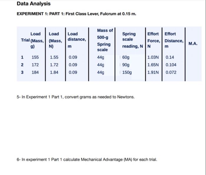 Solved Data Analysis EXPERIMENT 1: PART 1: First Class | Chegg.com