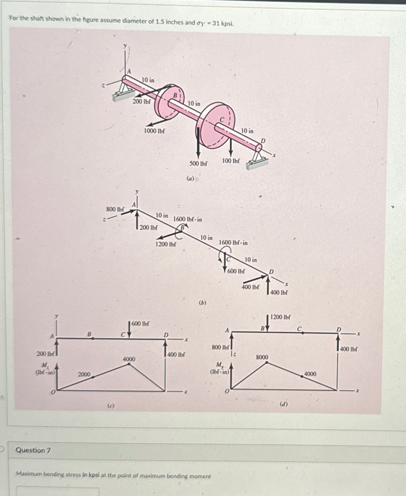 Solved For the shaft shown in the figure assume diameter of | Chegg.com