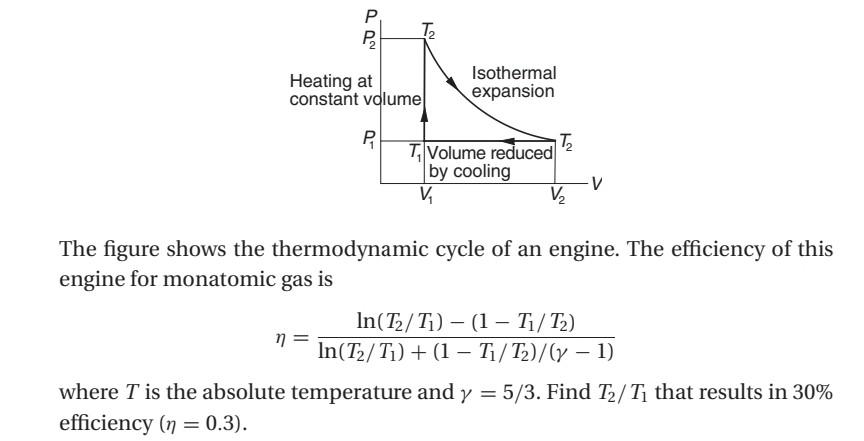Solved The figure shows the thermodynamic cycle of an | Chegg.com