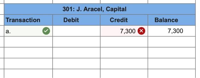 Solved 1. Post the journal entries from part 1 to the ledger | Chegg.com