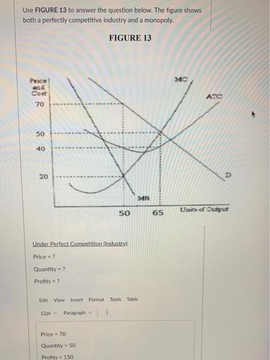 Solved Use FIGURE 13 to answer the question below. The | Chegg.com